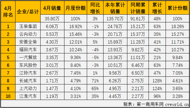 柴油機(jī)2.png