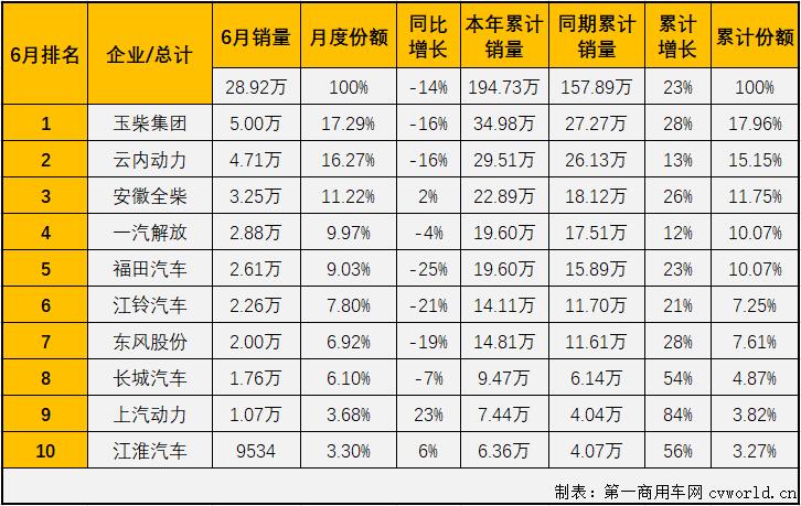 柴油機2.jpg