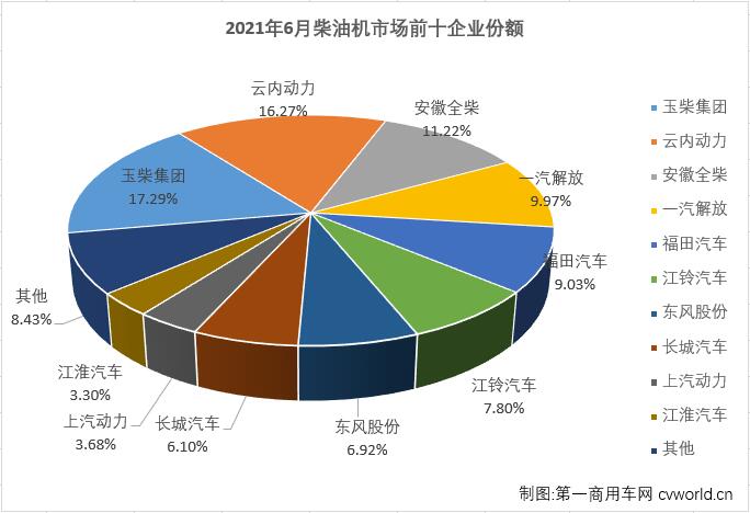 柴油機3.jpg