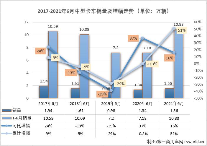 中卡排1.jpg