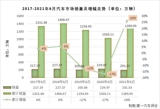 汽車市場排1.jpg