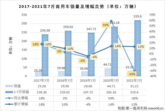 商用車排1.png