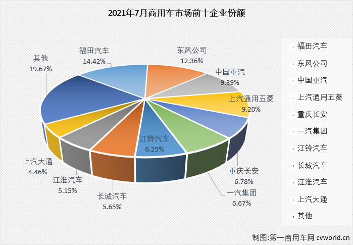 商車市場(chǎng)1.png