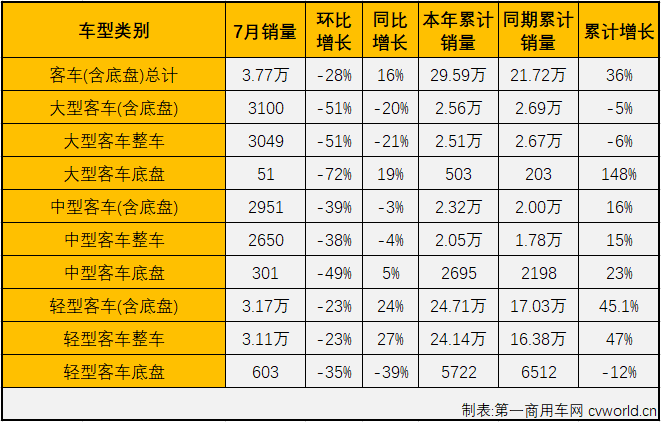 商車市場(chǎng)4.png