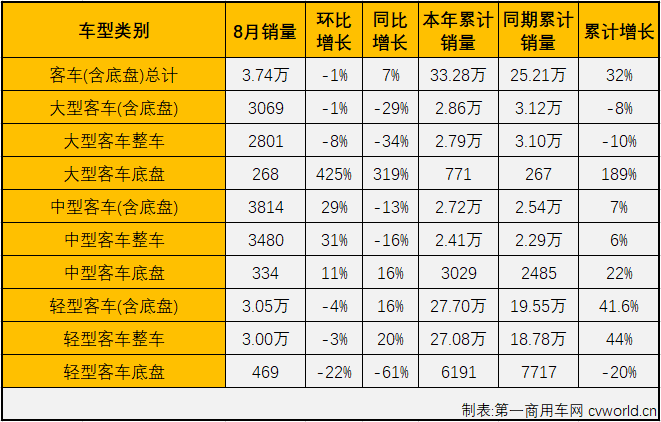 商車市場(chǎng)4.png