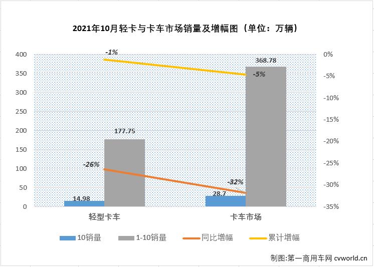 輕卡1.jpg