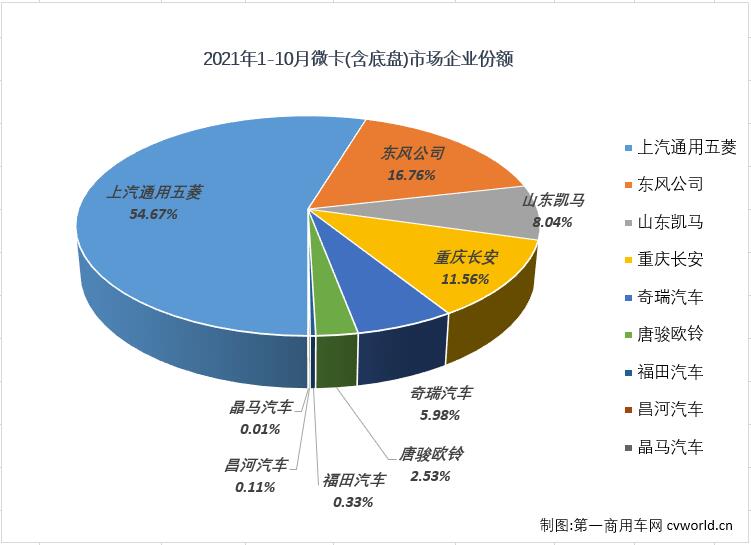 微卡4.jpg