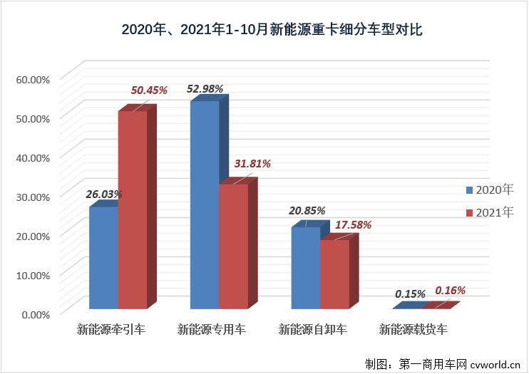 細(xì)分車型.jpg