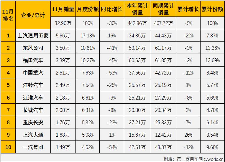 商車排3.jpg