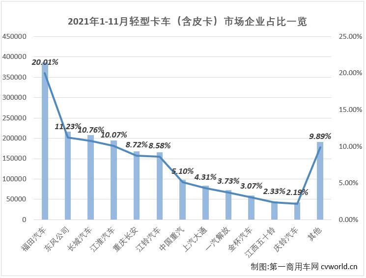 輕卡5.jpg