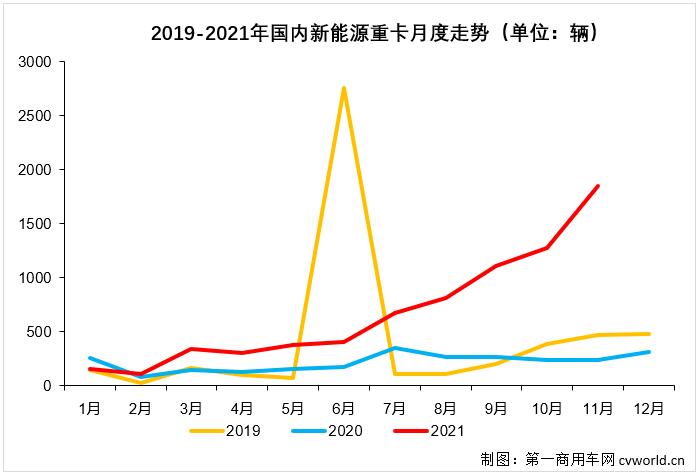 走勢.jpg