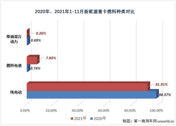 燃料種類.jpg