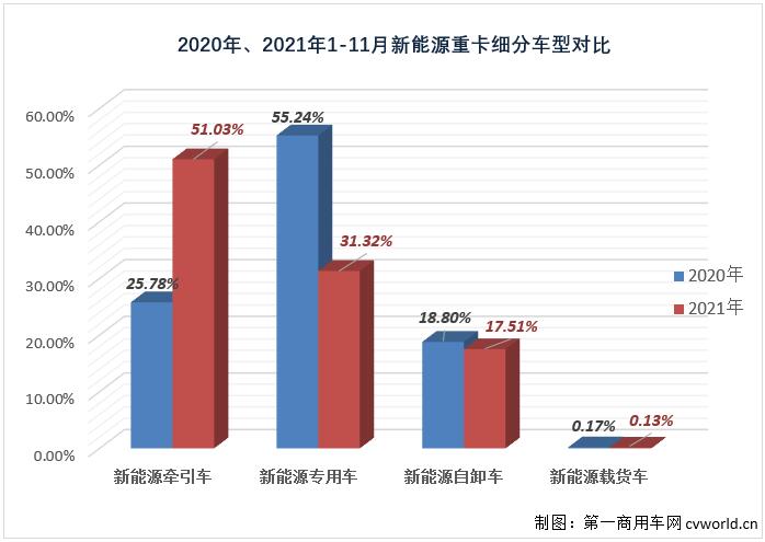 細(xì)分車型.jpg