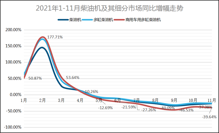 走勢1.png