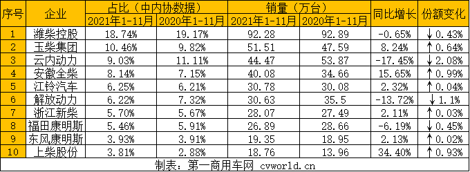 多缸柴油機1.png