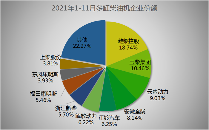 多缸柴油機2.png