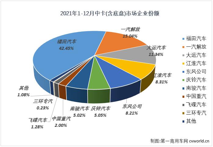 中卡5.jpg