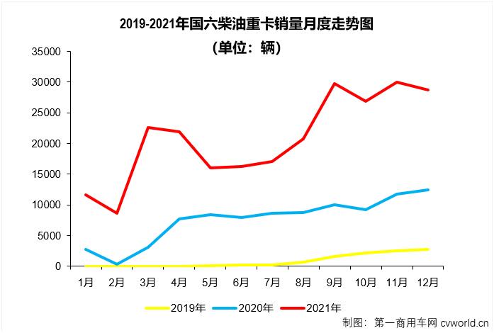 走勢(shì).jpg