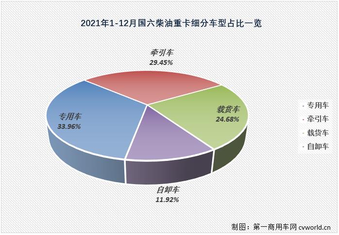 細(xì)分1.jpg