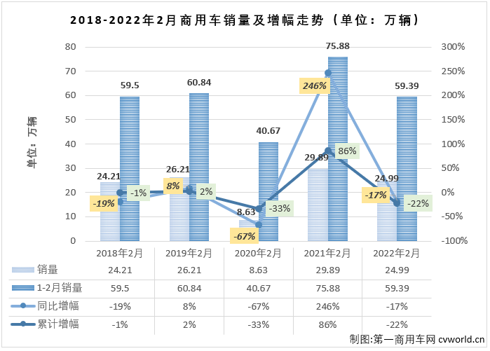 商車排1.png