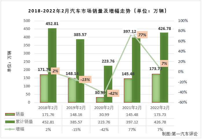 汽車市場1.png