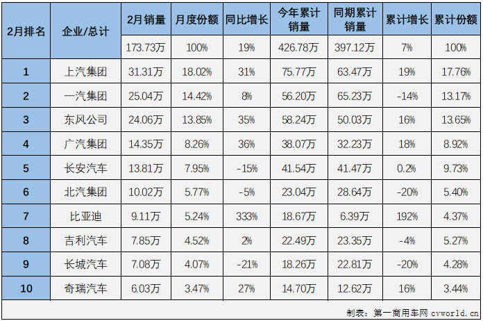 汽車市場2.png