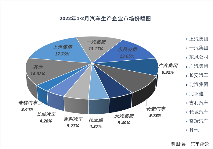 汽車市場4.png