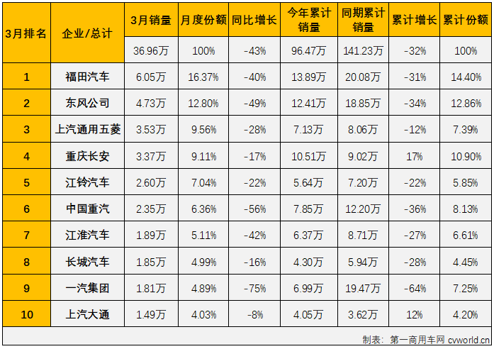 商車排3.png