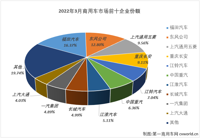 商車排4.png