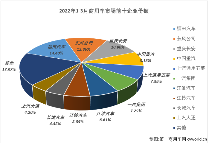 商車排5.png