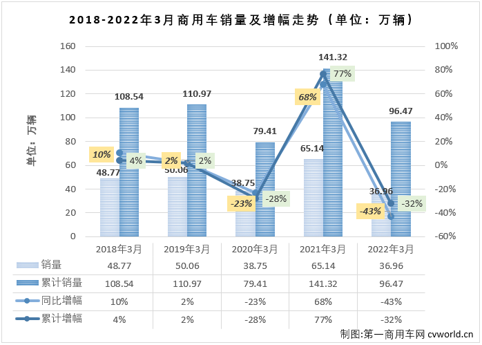 商車排1.png