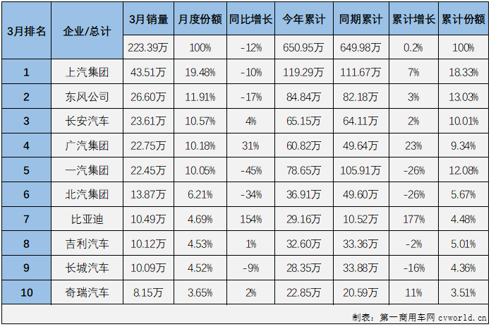 汽車市場(chǎng)2.png