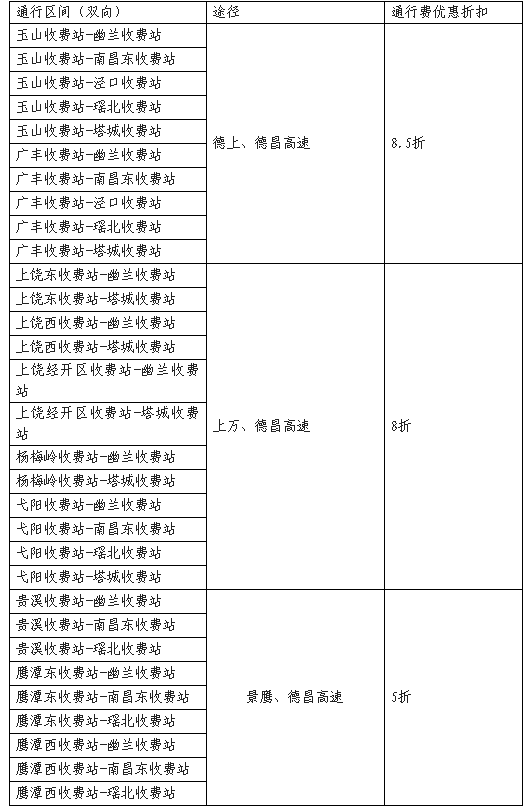 分出入口差異化收費(fèi).png