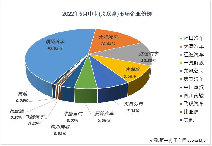 中卡4.jpg