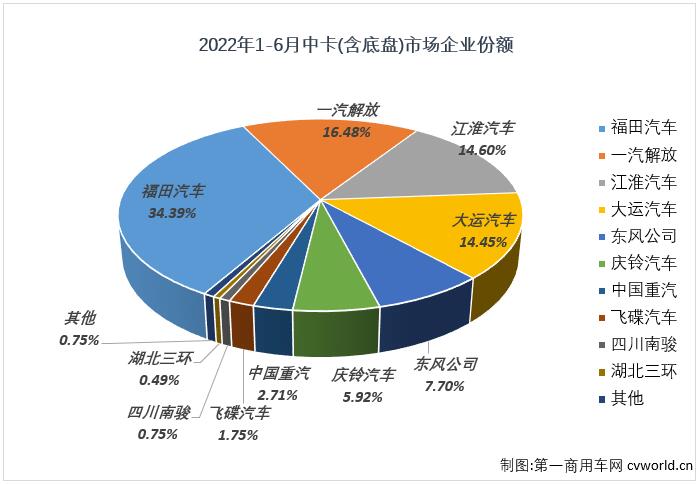 中卡5.jpg