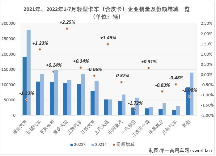 輕卡7.jpg