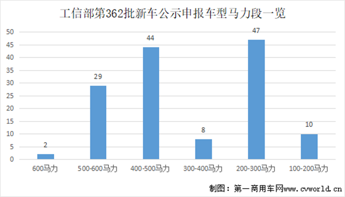 圖表 6(1).png