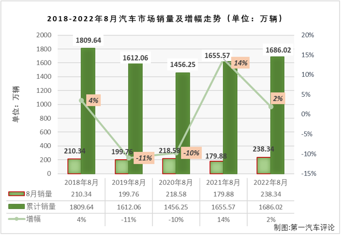 汽車市場4.png