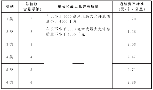 收費標(biāo)準(zhǔn)11.png