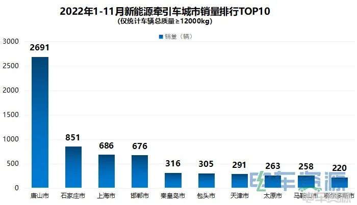 徐工新能源牽引車2.jpg