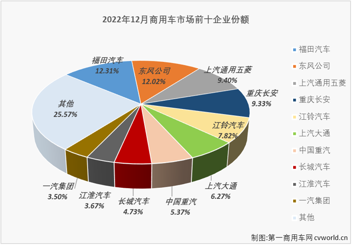 商車排4.png