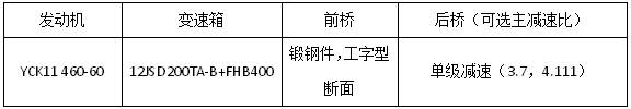 25款展車亮相江淮重卡新春會3.png