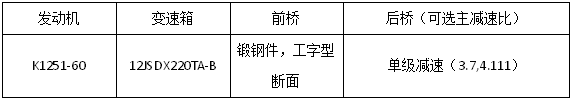 25款展車亮相江淮重卡新春會5.png