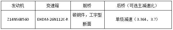 25款展車亮相江淮重卡新春會7.png