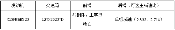 25款展車亮相江淮重卡新春會11.png