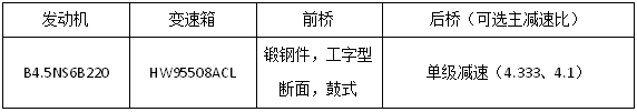 25款展車亮相江淮重卡新春會13.png