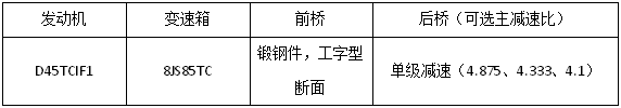 25款展車亮相江淮重卡新春會17.png