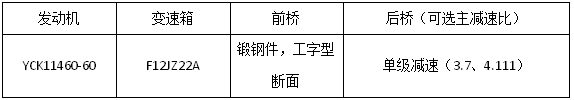 25款展車亮相江淮重卡新春會23.png