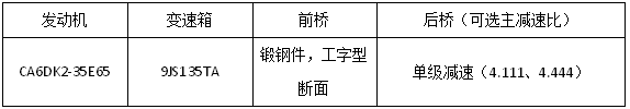 25款展車亮相江淮重卡新春會27.png