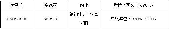 25款展車亮相江淮重卡新春會29.png